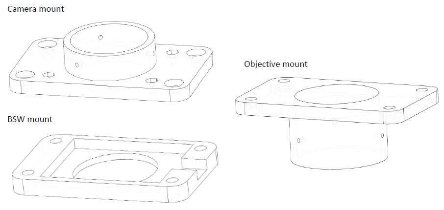 用于将相机、BSW-20 和物镜安装在一起的定制部件
