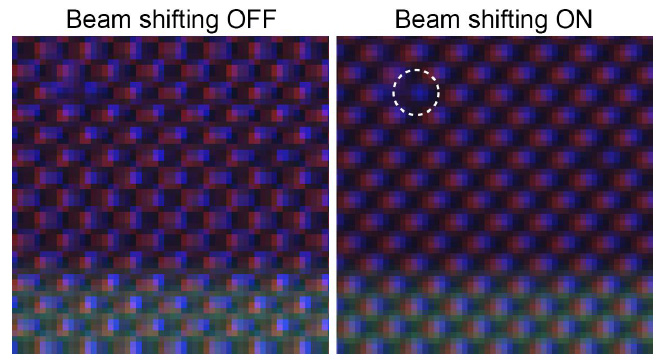 （左）BSW-20 关闭时的电话显示图像。(右图）开启 BSW-20 后的手机显示屏图像。可以很容易地识别出缺失的像素（白色虚线圆圈标识）