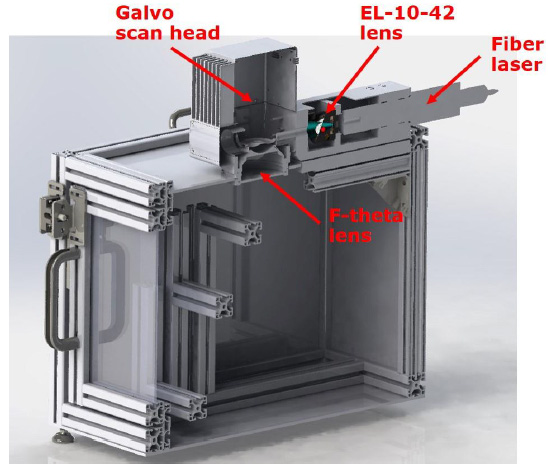 激光打标演示装置示意图。电动可调焦透镜 EL-10-42-OF 位于激光头和振镜之间