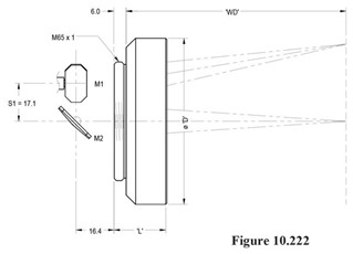 双镜片扫描场镜
