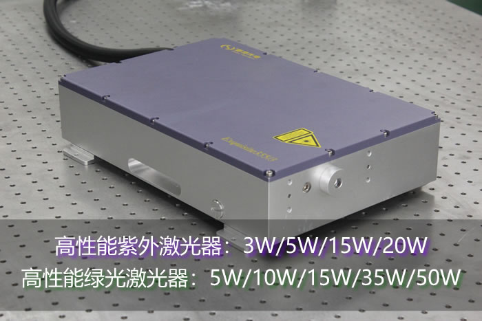 5G时代紫外激光器将会持续爆发吗？