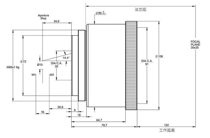 法兰距和工作距离示意图