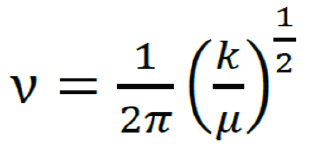 聚丙烯的化学性质和吸收特性