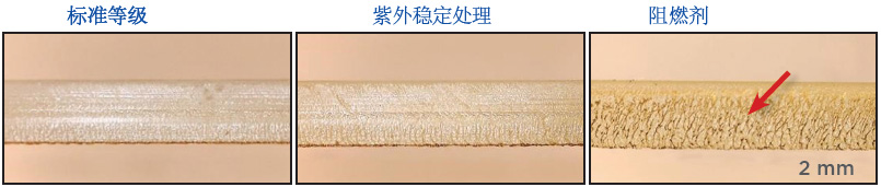 使用相同的加工参数切割三种不同类型的聚碳酸酯